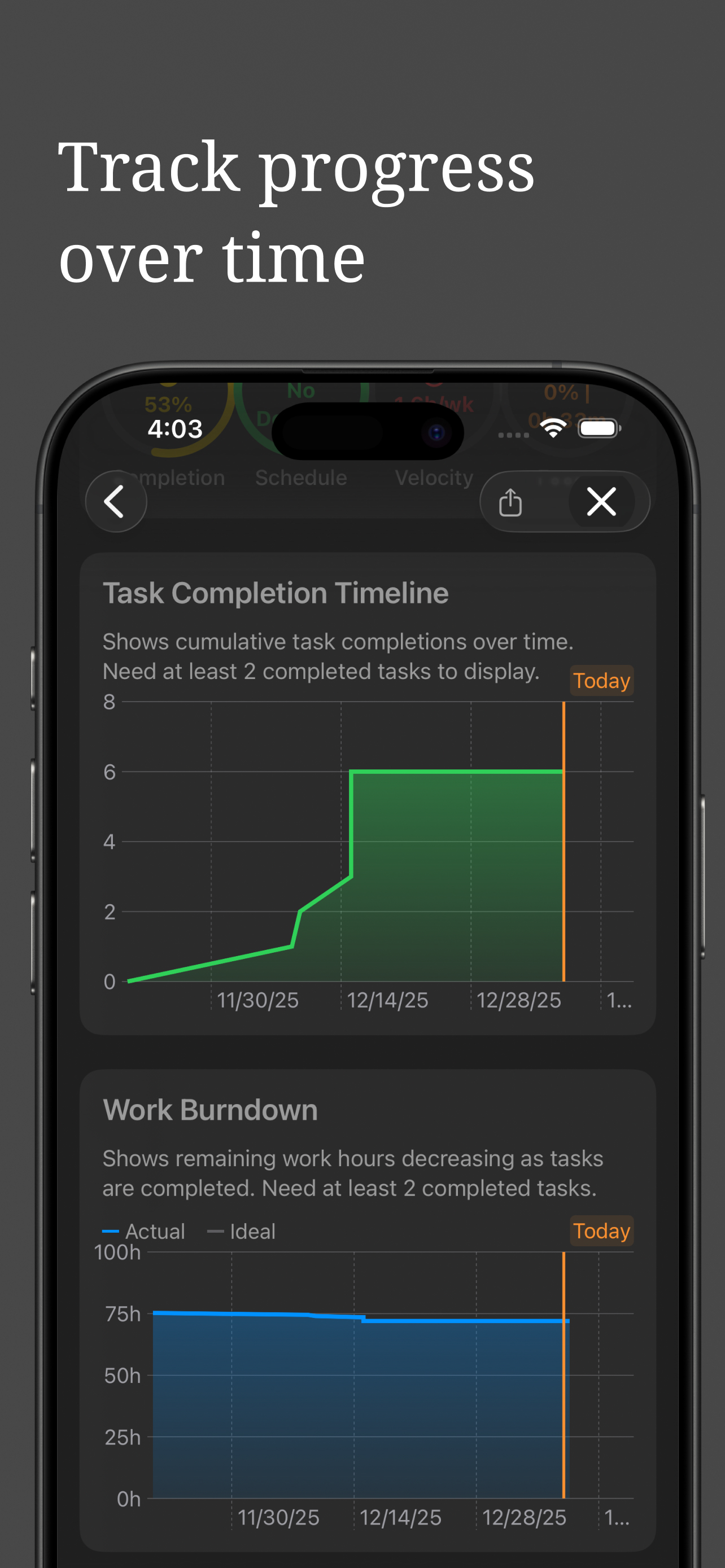 Progress-over-time charts on iPhone